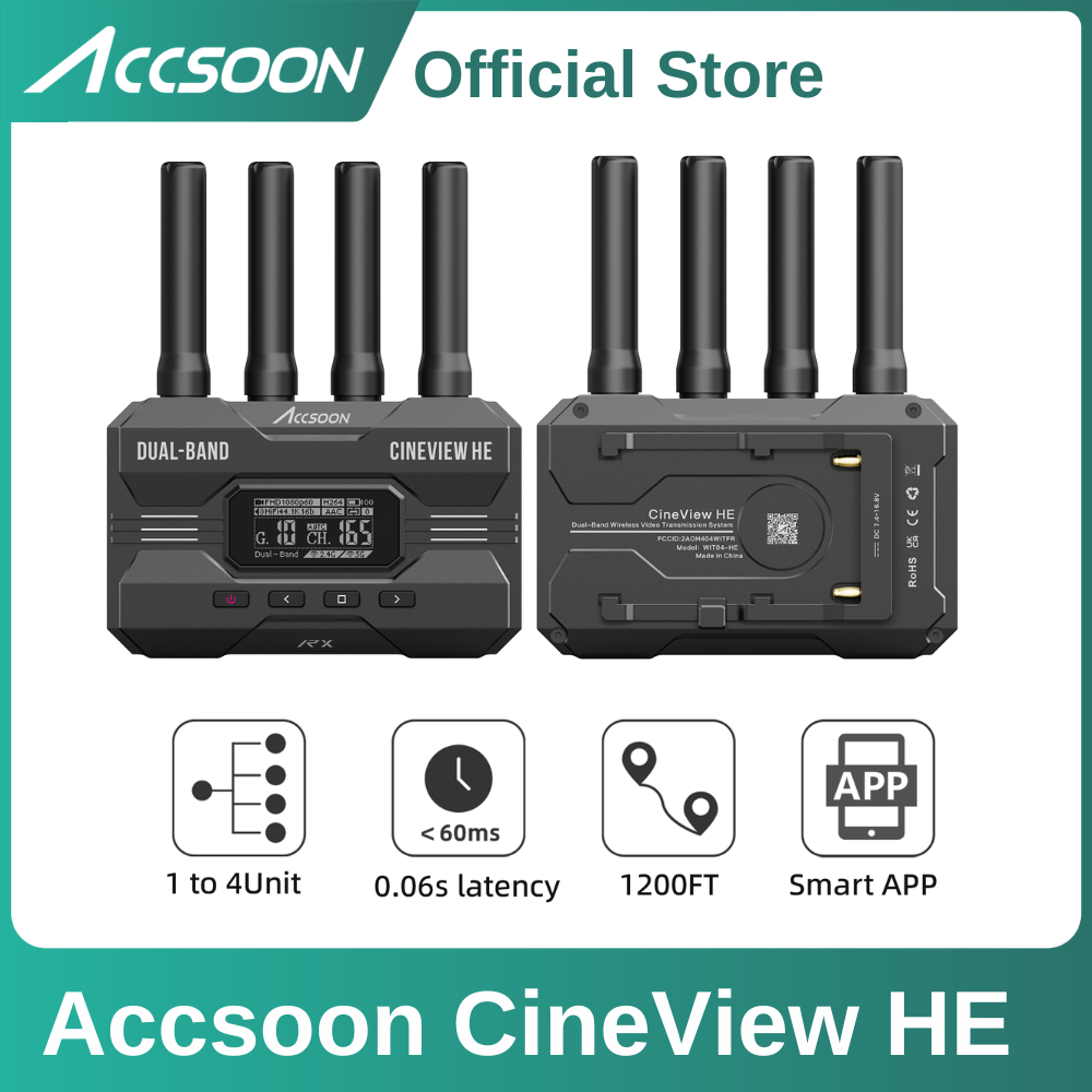 Home Cinema Wireless - Transmissor e Receptor de Vídeo HDMI