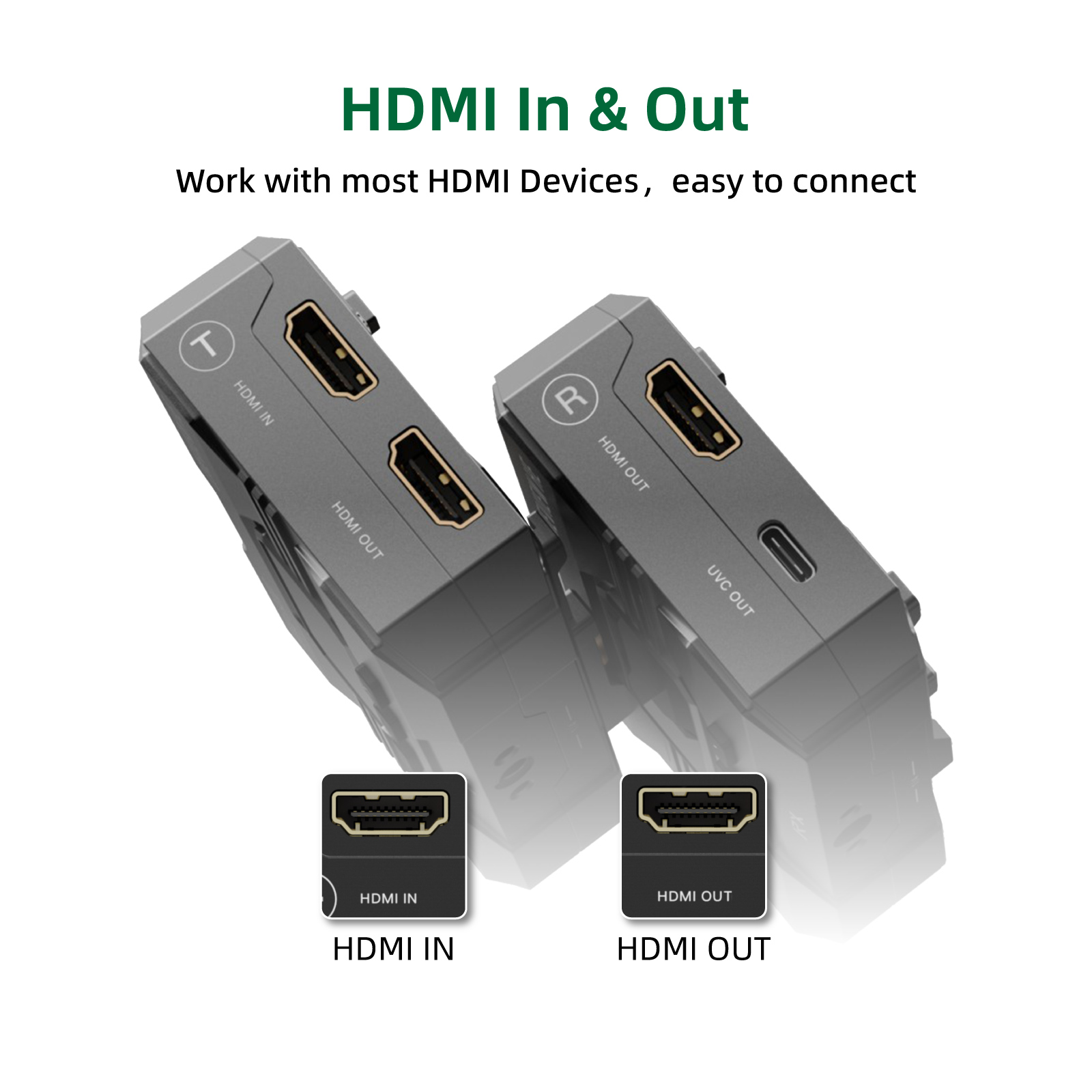 Transmissor e Receptor de Víde - Home Cinema Wireless avaliação e preço