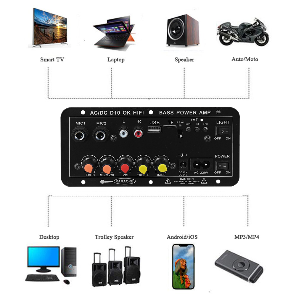 Placa Amplificadora Digital Bl - Home Cinema Wireless avaliação e preço