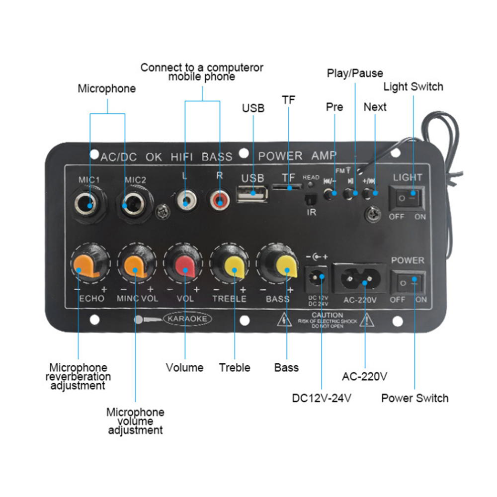 Placa Amplificadora Digital Bl - Home Cinema Wireless avaliação e preço